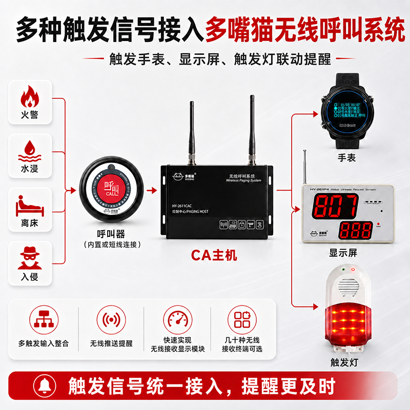 第三方感应信号对接,云端远程对接